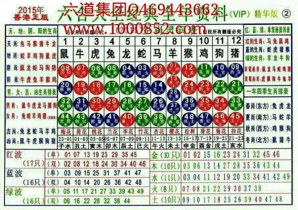 2024十二生肖49碼表,關(guān)于十二生肖與冒險(xiǎn)計(jì)劃的持久性實(shí)施——以冒險(xiǎn)版計(jì)劃93.72.68為例,實(shí)地?cái)?shù)據(jù)評(píng)估設(shè)計(jì)_ChromeOS26.75.47