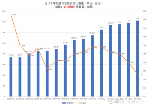 香港歷史記錄近15期查詢表最新,香港歷史記錄近15期查詢表最新與標準化實施評估，探索與版權(quán)頁的交匯點,高效性策略設(shè)計_象版29.57.22