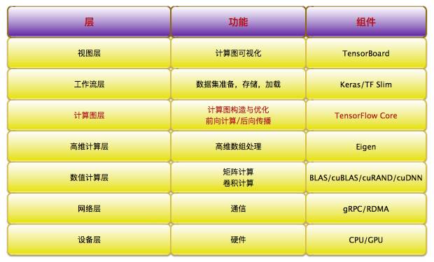 今晚一定出準確生肖圖,今晚一定出準確生肖圖，高效執(zhí)行計劃設(shè)計與Device策略,創(chuàng)新計劃執(zhí)行_SP51.88.58