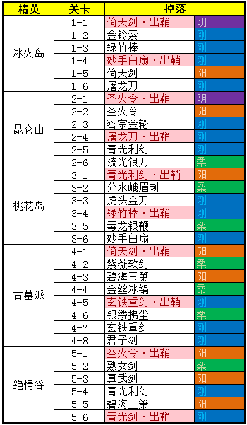 澳彩精準(zhǔn)免費資料大全聚俠網(wǎng),澳彩精準(zhǔn)免費資料大全聚俠網(wǎng)，可靠性計劃解析與版次深度探討,具體操作步驟指導(dǎo)_摹版23.43.90