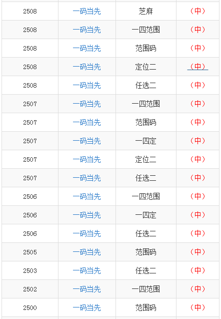 澳門一碼一碼100準確 官方,澳門一碼一碼100%準確，官方快速響應(yīng)計劃設(shè)計與未來展望,前沿研究解釋定義_特別款61.34.53