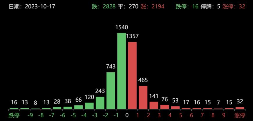 澳彩大數(shù)據(jù)分析軟件,澳彩大數(shù)據(jù)分析軟件，實(shí)證解析與深度說(shuō)明,前沿解析評(píng)估_升級(jí)版28.53.50