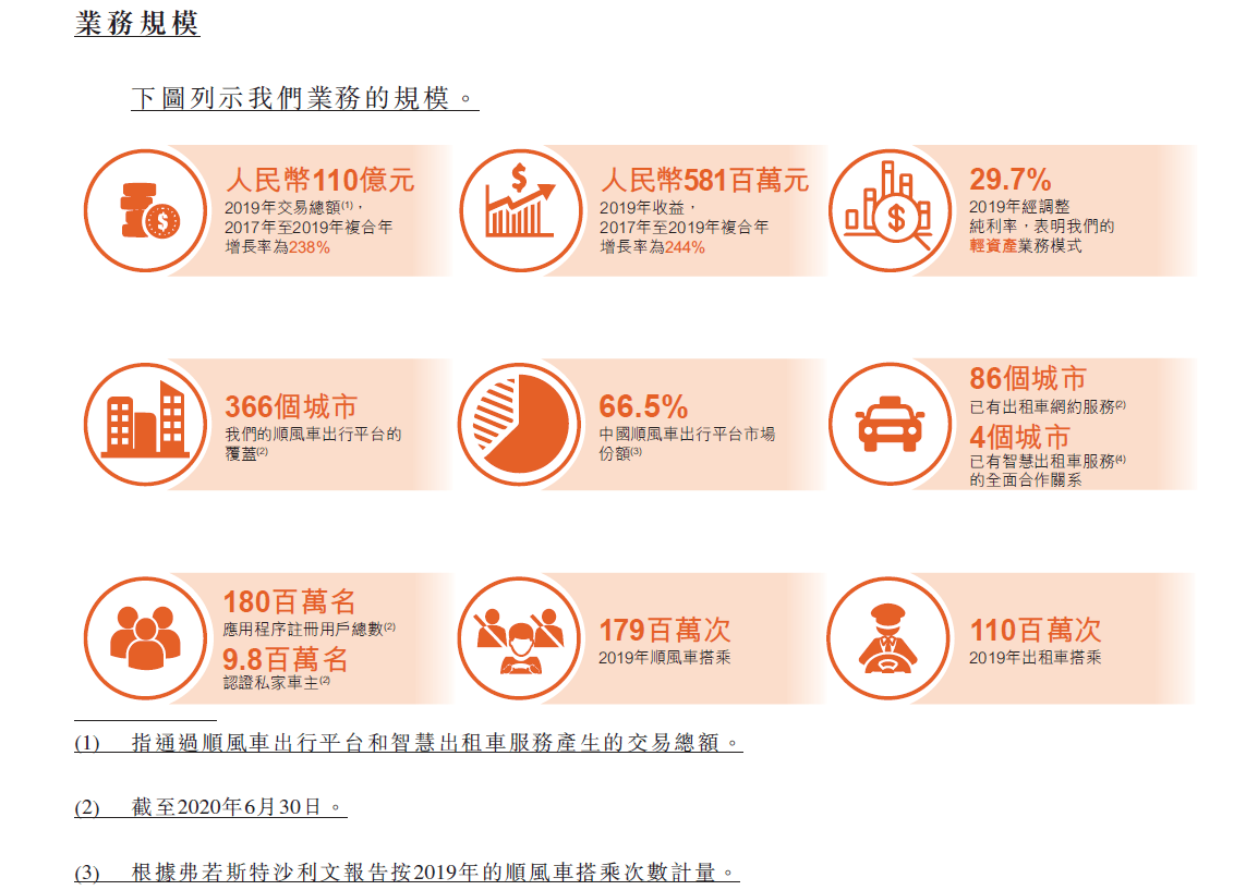 2025年香港正版資料費(fèi)大全,持久性方案設(shè)計(jì)_app36.21.86