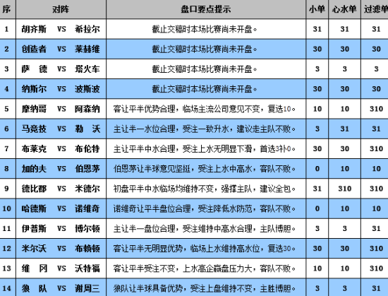 澳門彩資料查詢最新,創(chuàng)新計(jì)劃執(zhí)行_優(yōu)選版85.84.79