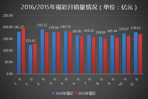 新澳門彩歷史開獎(jiǎng)記錄走勢(shì)圖,科學(xué)化方案實(shí)施探討_WearOS91.44.37