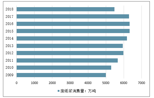 2025年1月10日 第5頁