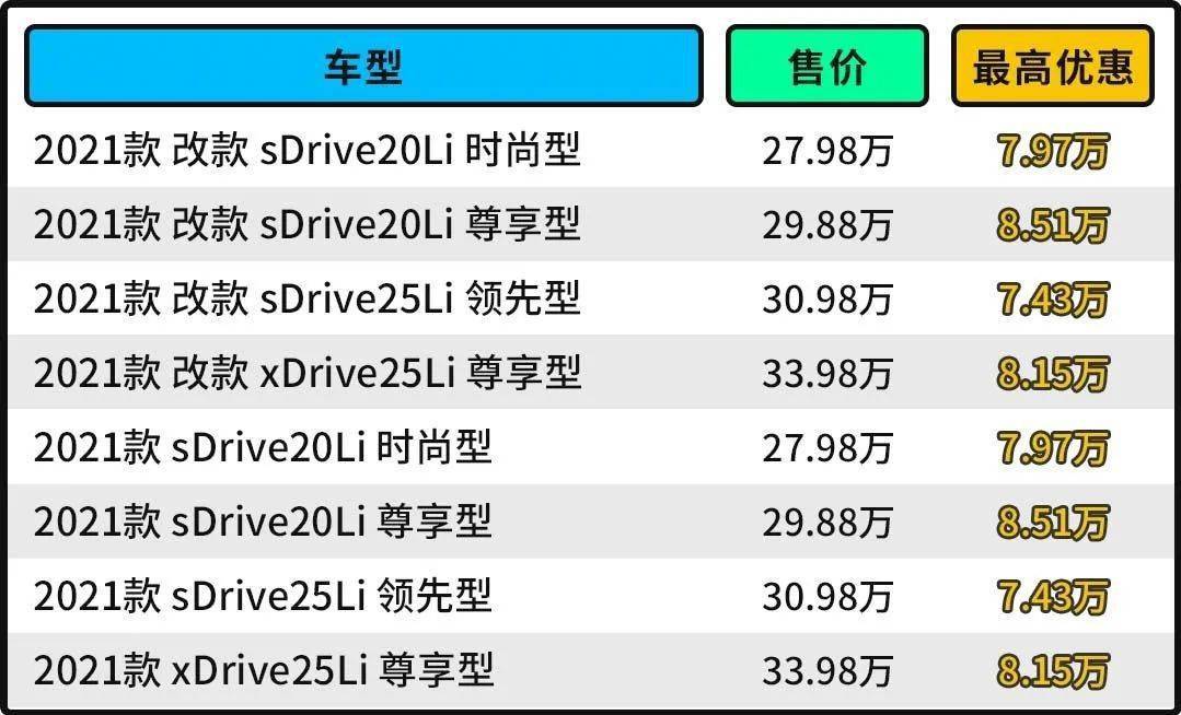 2025年新澳資料免費公開,快速設(shè)計問題解析_WearOS85.16.63