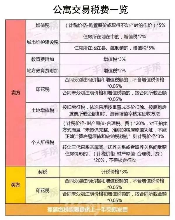 澳門一碼一肖一特一中管家婆義,實地分析驗證數(shù)據(jù)_撤版69.65.59