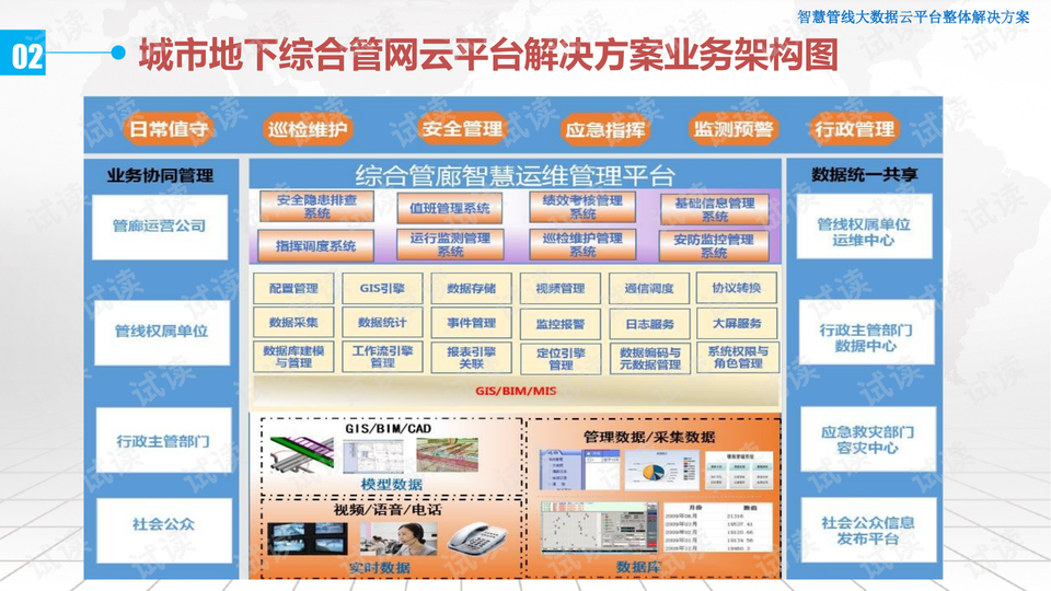 2025管家婆精準資料大全,數(shù)據(jù)驅(qū)動計劃_7DM20.19.51