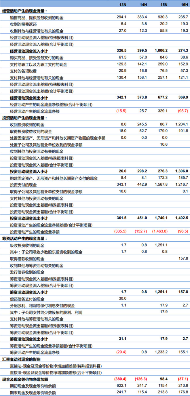 2025全年免費資料公開,數(shù)據(jù)驅(qū)動計劃解析_Prime42.37.89