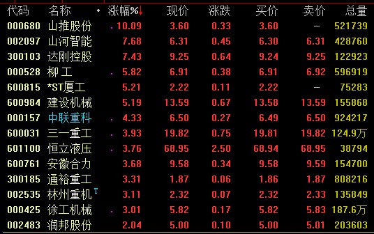 2025新奧天天免費資料,詳細解答解釋定義_版牘22.40.53