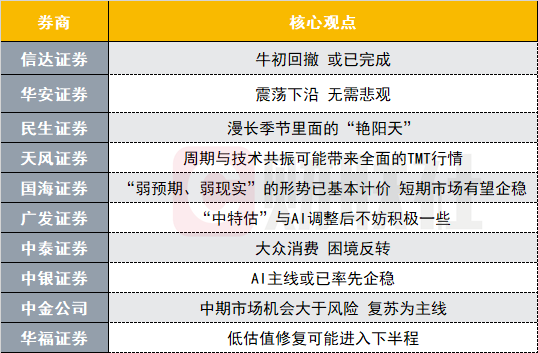 2025年澳門特馬今晚開碼,精細(xì)策略定義探討_版本13.54.41