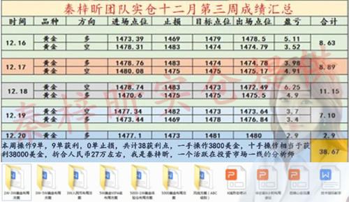 2025澳門(mén)特馬今晚開(kāi)獎(jiǎng)138期,可靠性執(zhí)行策略_投資版94.80.74