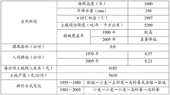 新澳好彩免費資料查詢,實證解答解釋定義_版式96.28.80