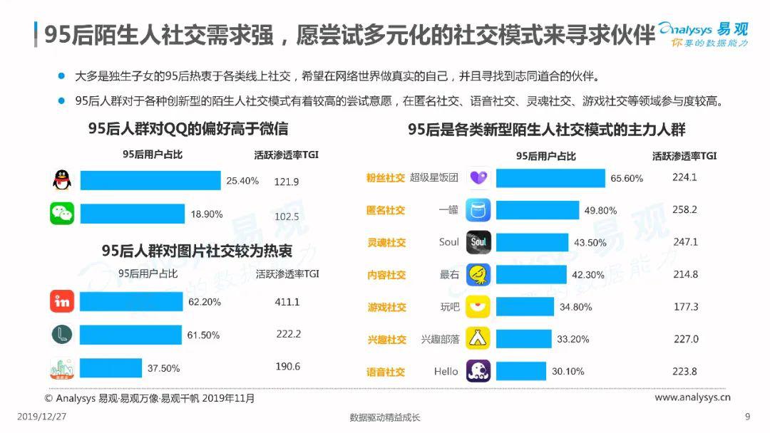 香港最快最準(zhǔn)的資料,實地考察數(shù)據(jù)應(yīng)用_宋版95.49.41