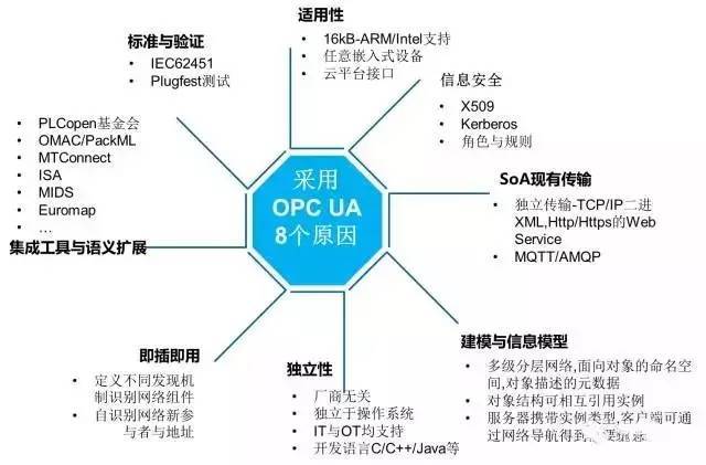 2025澳門資料大全免費(fèi),數(shù)據(jù)決策分析驅(qū)動(dòng)_FT48.48.31