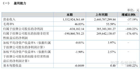 2025澳門今晚開什么號碼,最佳精選解析說明_頂級款34.88.45