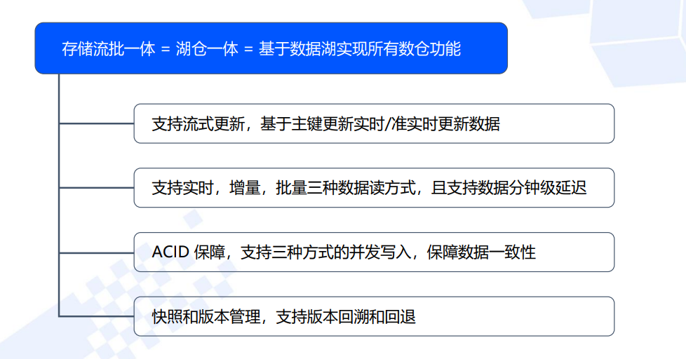 2025澳彩資料免費大全下載,數(shù)據(jù)支持執(zhí)行方案_AR版81.12.32