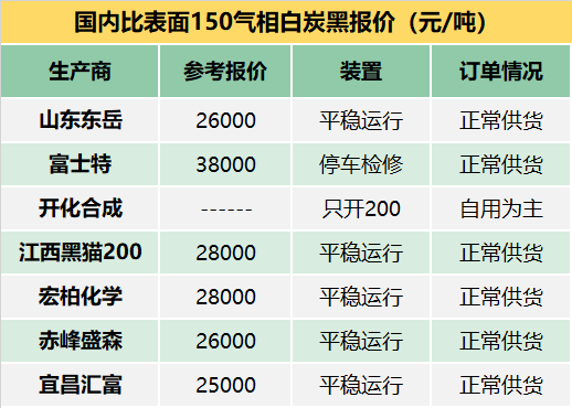 新澳彩資料大全免費(fèi)2025,全面數(shù)據(jù)執(zhí)行計(jì)劃_豪華款91.45.19