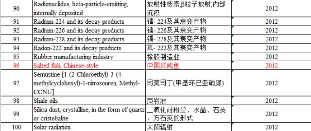 高效性實(shí)施計(jì)劃解析