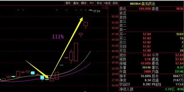 管家婆三期三肖必出一期,可靠數(shù)據(jù)解釋定義_牐版79.53.35