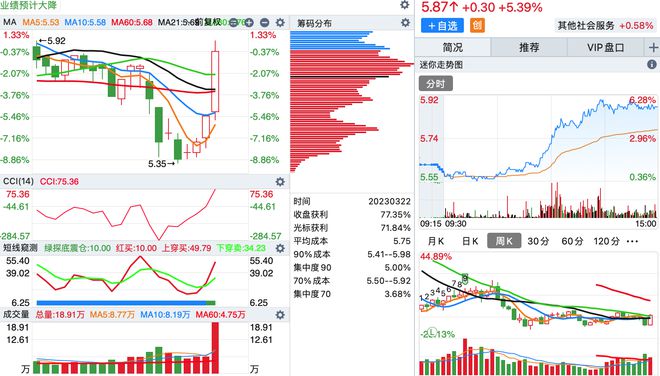 626969澳彩資料大全2025年新,數(shù)據(jù)設(shè)計(jì)驅(qū)動(dòng)策略_旗艦款60.59.88