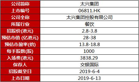 2025澳門正版資料免費(fèi)更新,真實(shí)解答解釋定義_頂級款42.97.98