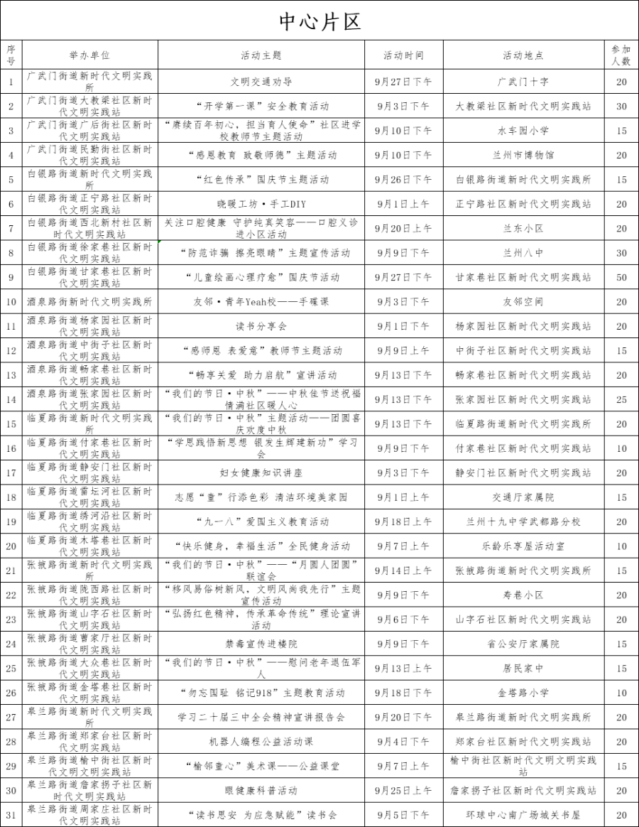 新澳門歷史開獎(jiǎng)記錄查詢,實(shí)踐方案設(shè)計(jì)_特別款13.74.44