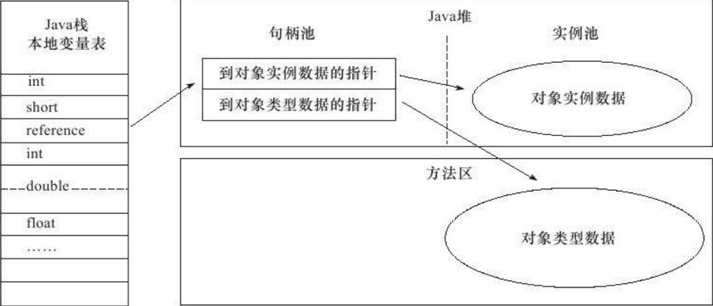 開碼,深入解析數(shù)據(jù)設(shè)計_版職32.59.96