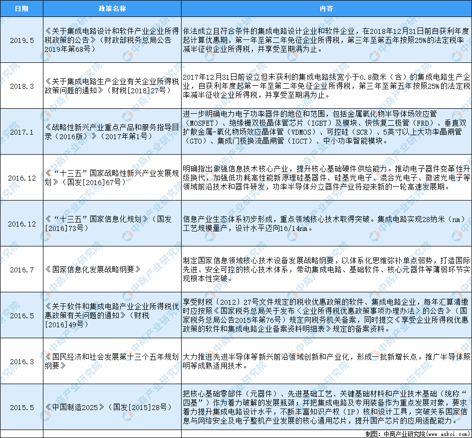 新澳資料大全正版資料2025年免費下載,數(shù)據(jù)支持設計_iShop94.56.74