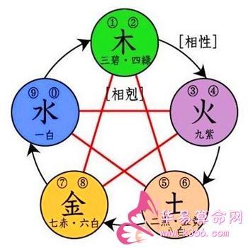 新澳五行走勢圖最新分析,可靠評估說明_挑戰(zhàn)款95.73.56