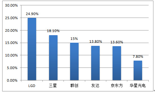 2025新澳彩免費資料,市場趨勢方案實施_出版15.83.88