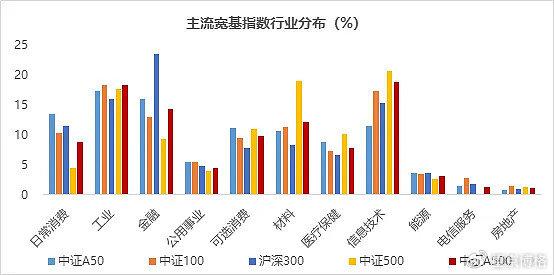 2025年1月13日 第6頁