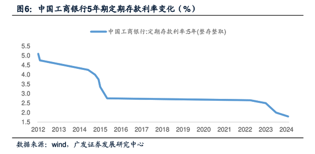 2025年1月14日 第32頁(yè)