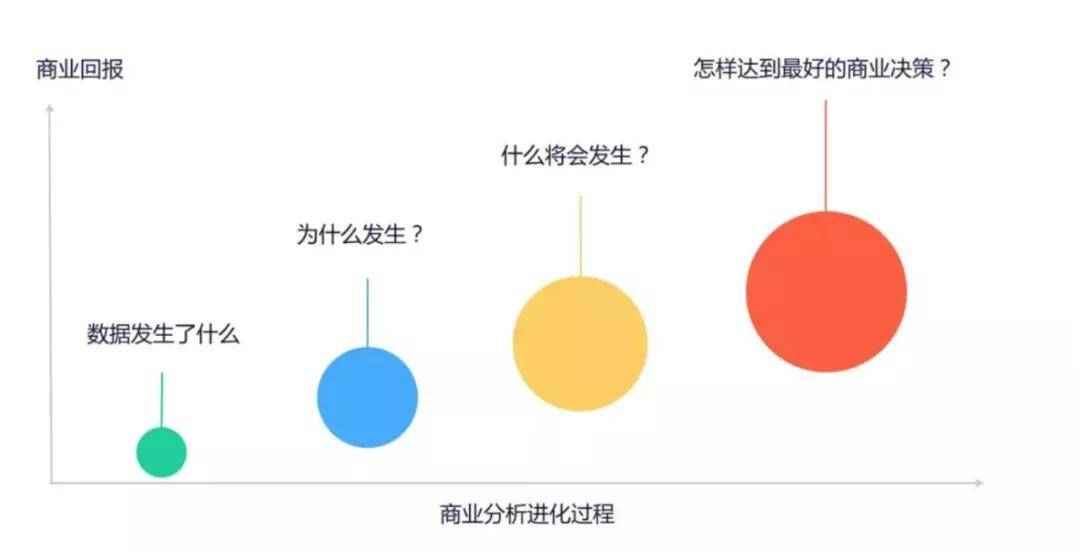 根據我所掌握的知識，我無法預測未來的具體事件，包括世界人口在特定日期（如元旦）的確切數字。人口的增長受到多種因素的影響，包括生育率、死亡率、移民和城市化等。這些因素在不同的地區(qū)和國家可能會有所不同，因此預測全球人口的變化需要綜合考慮各種因素。，如果您想了解世界人口趨勢，建議您參考聯合國、世界銀行等權威機構發(fā)布的人口預測報告或相關數據。這些報告通常會基于各種假設和模型，提供對未來人口變化的預測和分析。需要注意的是，這些預測只是基于當前數據和趨勢的推測，實際情況可能會有所不同。