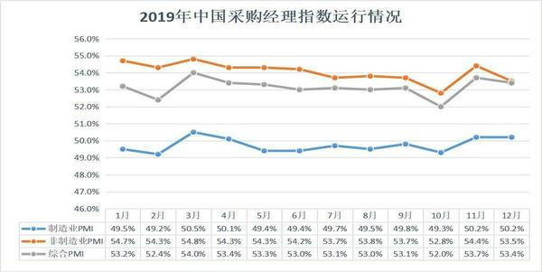 世界銀行在最新報(bào)告中上調(diào)了中國(guó)今年的經(jīng)濟(jì)增長(zhǎng)預(yù)期至6.5%，并預(yù)測(cè)中國(guó)的經(jīng)濟(jì)復(fù)蘇勢(shì)頭將持續(xù)下去。報(bào)告指出，中國(guó)的經(jīng)濟(jì)增長(zhǎng)勢(shì)頭強(qiáng)勁，特別是在服務(wù)業(yè)方面表現(xiàn)出色，這得益于疫情防控措施的優(yōu)化調(diào)整以及經(jīng)濟(jì)的重新開(kāi)放。此外，隨著全球經(jīng)濟(jì)前景的改善，中國(guó)的出口和投資也有望繼續(xù)增長(zhǎng)。如需獲取更多信息，建議查閱世界銀行官網(wǎng)發(fā)布的最新報(bào)告。