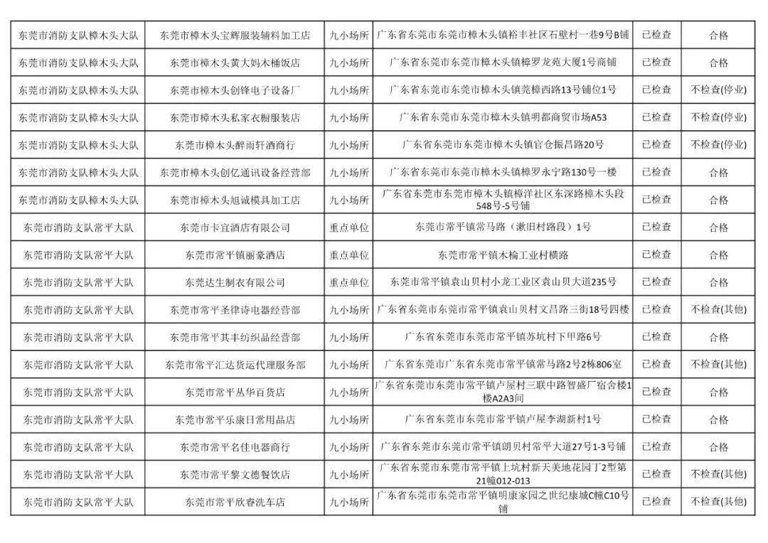 這種說法是沒有事實(shí)依據(jù)的。公租房的分配通常是由相關(guān)部門按照規(guī)定的程序和標(biāo)準(zhǔn)進(jìn)行的，以確保公平、公正和合法。對(duì)于任何涉及腐敗和濫用職權(quán)的行為，都應(yīng)該受到嚴(yán)肅處理，并依法追究相關(guān)責(zé)任人的責(zé)任。，如果某些落馬官員將公租房分配給親友，這涉嫌濫用職權(quán)、利益輸送，是嚴(yán)重的盈利行為。如果您有相關(guān)證據(jù)或了解相關(guān)情況，可以向有關(guān)部門舉報(bào)，他們將依法進(jìn)行調(diào)查和處理。同時(shí)，我們也應(yīng)該加強(qiáng)對(duì)公職人員的監(jiān)督，推動(dòng)公正廉潔的政治生態(tài)的建設(shè)。