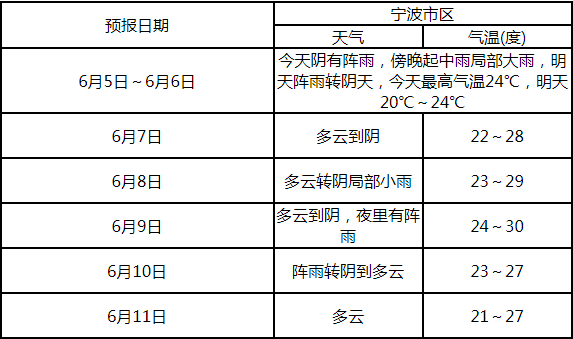 關(guān)于錦囊妙錄定檔的具體時間，我無法直接提供確切日期。，錦囊妙錄可能指的是某種特定活動、節(jié)目或項目的安排和計劃。它的定檔時間通常取決于多種因素，包括但不限于制作進度、市場需求、節(jié)假日安排等。，如果您想了解錦囊妙錄的確切定檔時間，建議您關(guān)注相關(guān)的官方渠道，如官方網(wǎng)站、社交媒體等，以獲取最新的信息和公告。這樣，您就能及時了解到有關(guān)該節(jié)目或活動的最新動態(tài)，包括定檔時間等詳細(xì)信息。