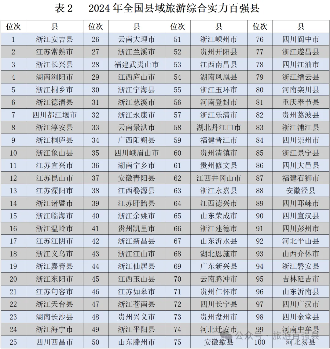 關(guān)于中國金帥獎(jiǎng)候選名單公布的信息，不同的來源有不同的報(bào)道。關(guān)于2024年的候選名單尚未有確切的官方公布信息。，建議您關(guān)注相關(guān)的官方渠道，例如中國足球協(xié)會的官方網(wǎng)站或社交媒體賬號，以獲取最新和準(zhǔn)確的信息。同時(shí)，也可以關(guān)注一些體育新聞網(wǎng)站或社交媒體上的體育新聞賬號，以獲取最新的足球動(dòng)態(tài)和消息。，不過，以往的金帥獎(jiǎng)候選名單通常會包括在中國足球領(lǐng)域表現(xiàn)杰出的教練，如中超、中甲俱樂部的教練等。因此，您可以期待那些在足球領(lǐng)域有杰出貢獻(xiàn)的教練成為未來的候選者。