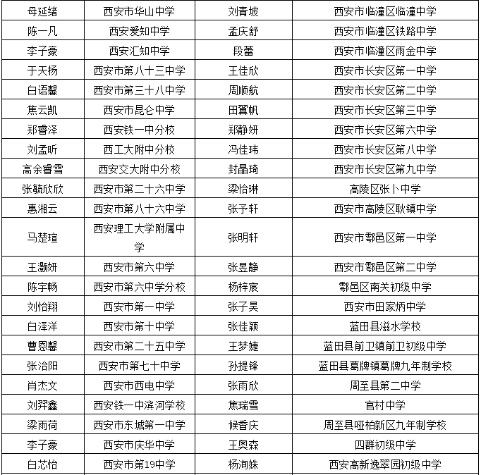 馬斯克并沒有公開呼吁英國重新舉行選舉。，關(guān)于英國選舉的問題，這是一個涉及政治決策的問題，需要考慮許多因素，包括政治局勢、選民意愿和法律規(guī)定等。任何關(guān)于選舉的決定都應(yīng)該由英國政府和相關(guān)的政治機構(gòu)來做出。因此，我們應(yīng)該尊重英國的民主制度，并相信他們會做出明智的決策。，至于馬斯克，他是特斯拉和SpaceX等公司的創(chuàng)始人，主要關(guān)注科技創(chuàng)新和商業(yè)發(fā)展。他的言論和行動主要圍繞這些領(lǐng)域。