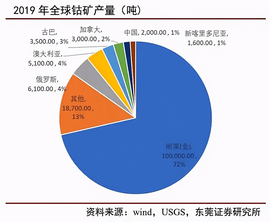 中方對加沙局勢急劇惡化深表關(guān)切和擔(dān)憂，呼吁各方立即?；鹬贡Ｗo(hù)平民，避免人道主義災(zāi)難。國際社會應(yīng)當(dāng)增強(qiáng)緊迫感，推動加沙局勢盡快降溫，早日實現(xiàn)停火止戰(zhàn)。國際社會應(yīng)當(dāng)采取必要行動，幫助緩解人道主義局勢，確保救援通道安全暢通。各方應(yīng)保持冷靜克制，避免采取可能進(jìn)一步激化矛盾、升級對抗的行動。中方將繼續(xù)同國際社會一道為此作出不懈努力。