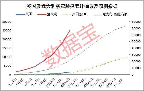 是的，美國(guó)股市確實(shí)經(jīng)歷了巨震。在新冠疫情爆發(fā)和隨后的全球經(jīng)濟(jì)動(dòng)蕩期間，美國(guó)股市經(jīng)歷了大幅的波動(dòng)和震蕩。此外，由于各種因素如政治局勢(shì)、全球經(jīng)濟(jì)環(huán)境、疫情等的影響，美國(guó)股市也經(jīng)常面臨不同程度的波動(dòng)和挑戰(zhàn)。這些巨震對(duì)于投資者來(lái)說(shuō)是一個(gè)重要的挑戰(zhàn)，需要他們保持冷靜，理性分析市場(chǎng)情況，并做出明智的投資決策。