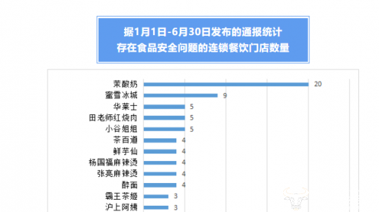 是的，蜜雪冰城港股IPO已經(jīng)獲得了中國(guó)證券監(jiān)督管理委員會(huì)（簡(jiǎn)稱中國(guó)證監(jiān)會(huì)）的備案。這表明該公司已經(jīng)完成了相關(guān)程序和準(zhǔn)備工作，可以向香港聯(lián)合交易所提交上市申請(qǐng)。蜜雪冰城作為一家知名的連鎖飲品品牌，其IPO備受市場(chǎng)關(guān)注，有望為投資者提供更多投資機(jī)會(huì)。