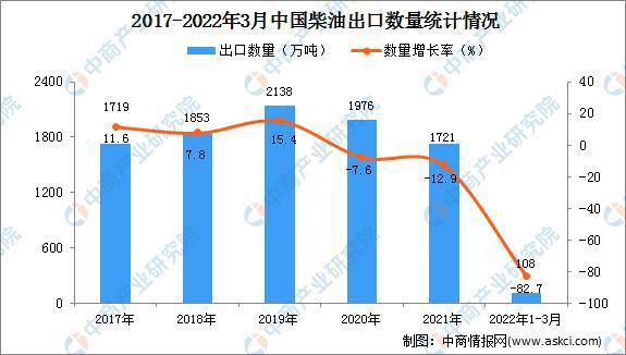 是的，根據(jù)韓國統(tǒng)計廳的數(shù)據(jù)，韓國的出生人口數(shù)在2022年實現(xiàn)了正增長，這是自新冠疫情以來首次出現(xiàn)增長，也是時隔九年實現(xiàn)正增長。這一增長趨勢可能與韓國政府實施的多種鼓勵生育的政策有關(guān)。，以上信息僅供參考，如需了解更多關(guān)于韓國人口增長的信息，可以查閱韓國官方發(fā)布的相關(guān)報告。