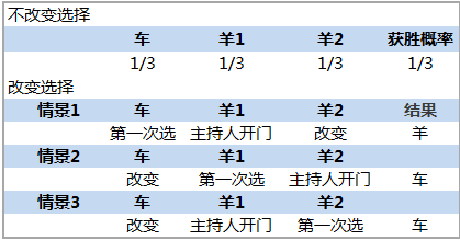 2025年奧門今晚開(kāi)獎(jiǎng)結(jié)果