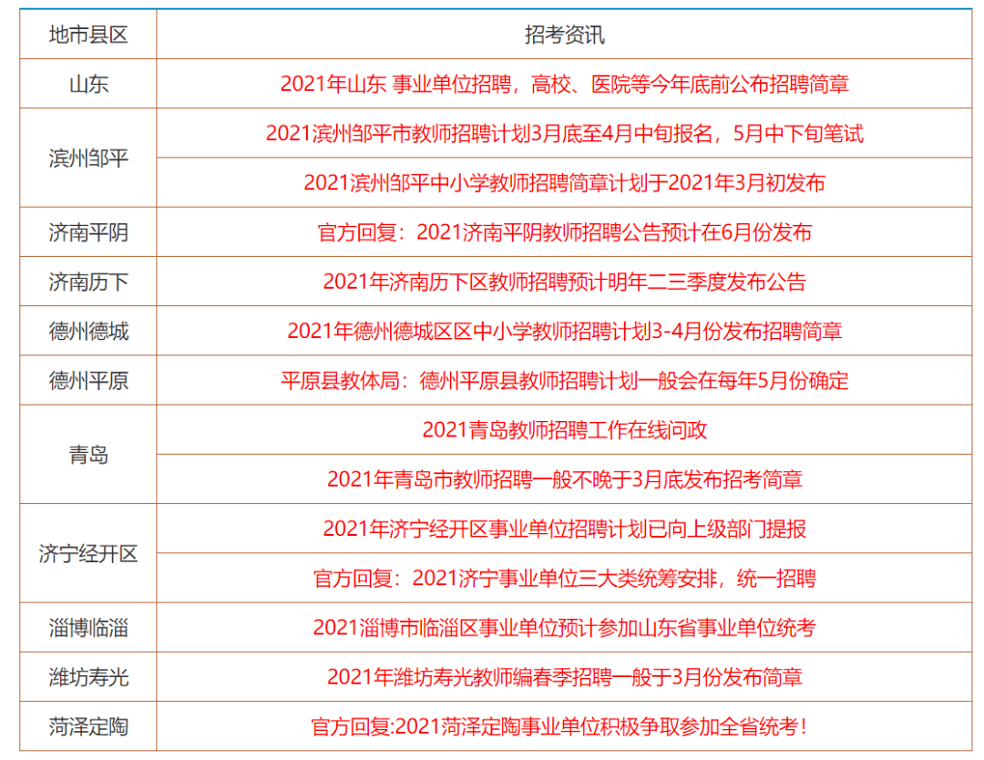 2025香港正版資料免費大全精準(zhǔn)