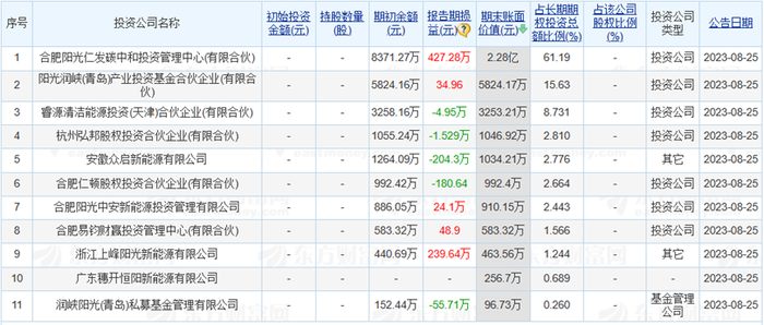 新澳彩資料免費(fèi)長期公開