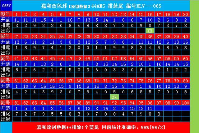 新澳門(mén)一碼一碼100準(zhǔn)確