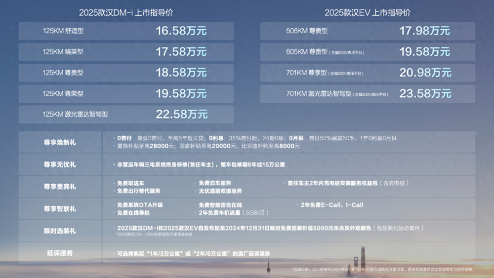 2025新奧精準(zhǔn)資料免費(fèi)大全078期