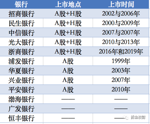 2025香港歷史開獎結(jié)果